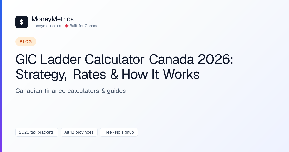 GIC Ladder Calculator Canada 2026: Strategy, Rates & How It Works ...